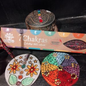 Lot chakras
